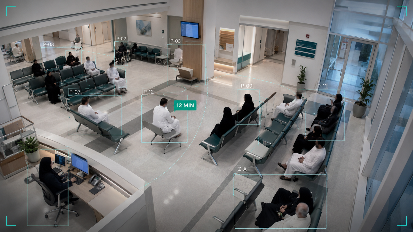 CCTV view of a Saudi emergency department waiting area analyzed with YOLO computer vision